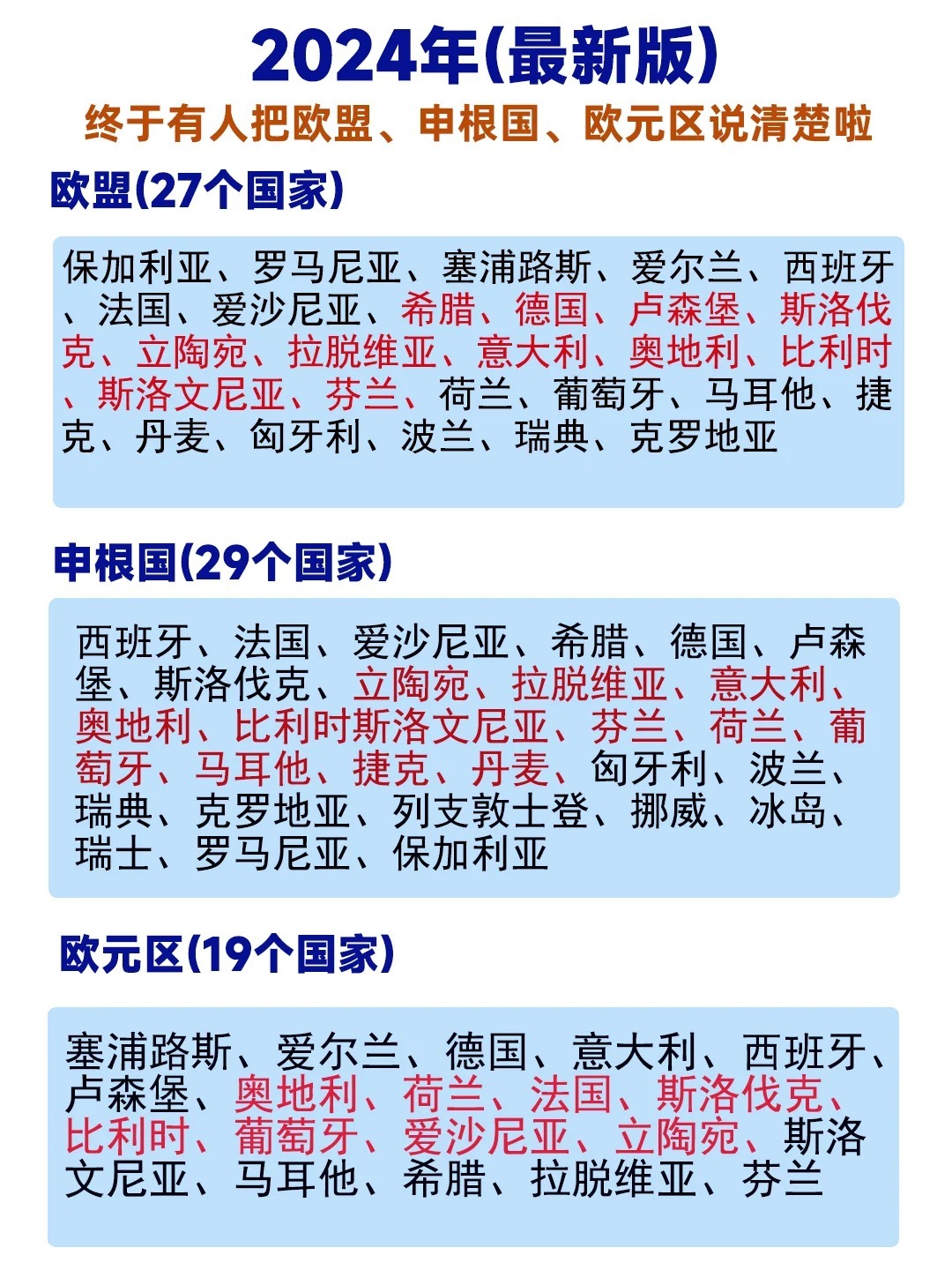 最新24國，變化、學(xué)習與自信的力量驅動(dòng)下的探索之旅