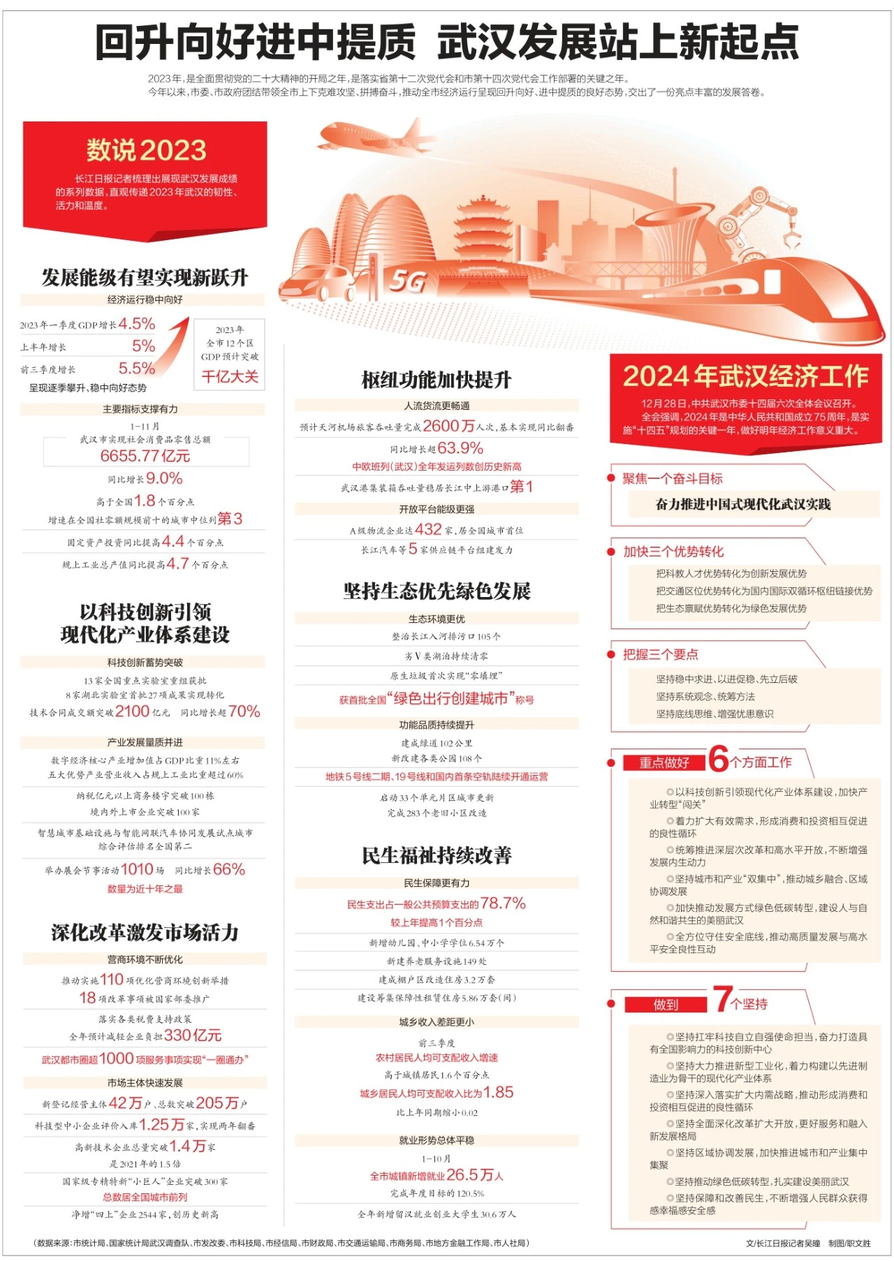 武漢最新科技資訊，新品璀璨登場(chǎng)，引領(lǐng)未來(lái)生活潮流