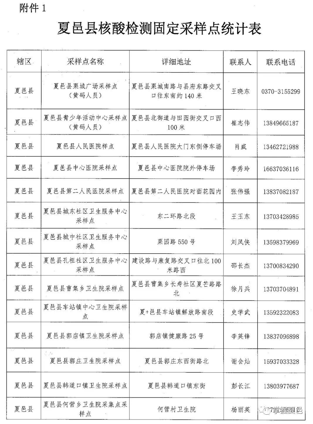 夏邑疫情下的自然探索之旅，尋求內心寧靜與平和