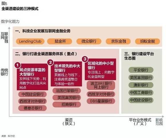 工行最新渠道，開(kāi)啟成長(cháng)之旅，擁抱變化，自信閃耀的未來(lái)之門(mén)