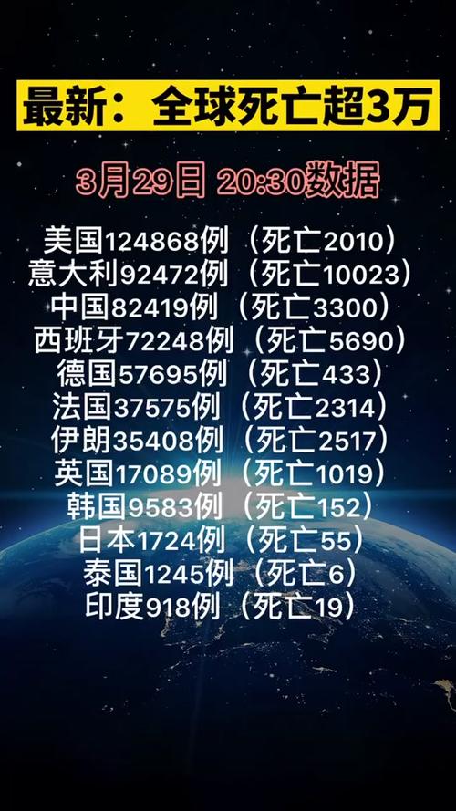 最新疫情挑戰下，學(xué)習與成長(cháng)賦予我們信心與成就感