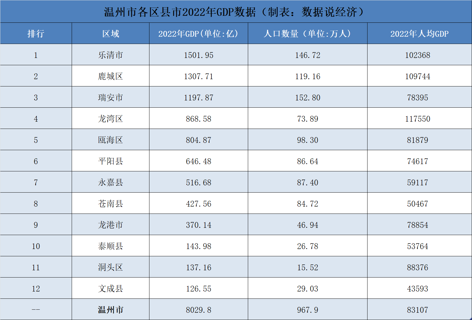 甌北區高科技產(chǎn)品展示，科技魅力與未來(lái)生活的體驗