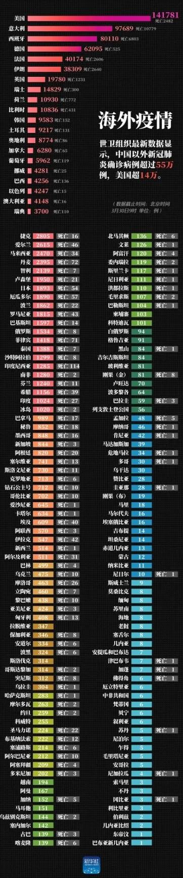 最新疫情下的溫馨日常，小明的抗疫生活與友情的力量，展現人間溫情與友情的力量