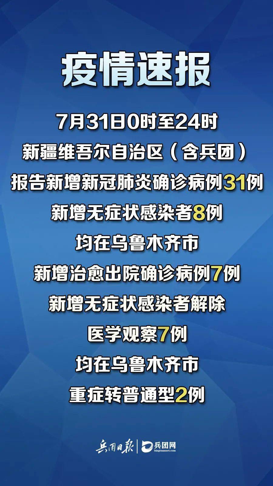 新冠肺炎最新動(dòng)態(tài)，變化中的學(xué)習，匯聚希望與力量