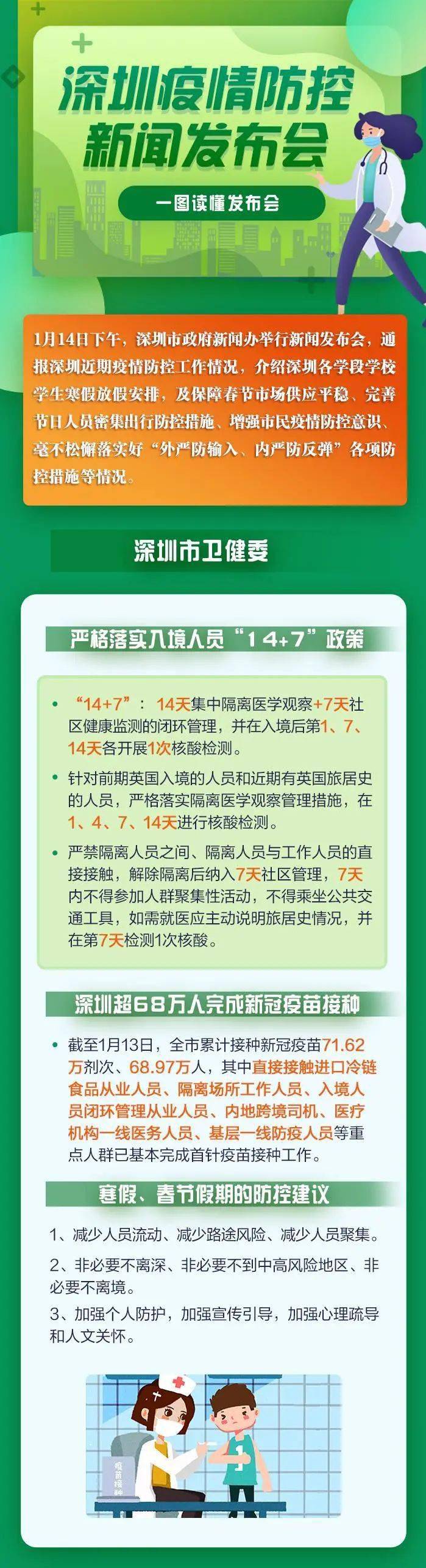 深圳衛建委最新疫情動(dòng)態(tài)，變化中的力量與學(xué)習帶來(lái)的自信與成就感