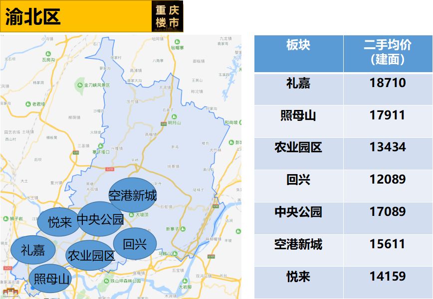 渝北區新貌，自信與成就感的蛻變之路