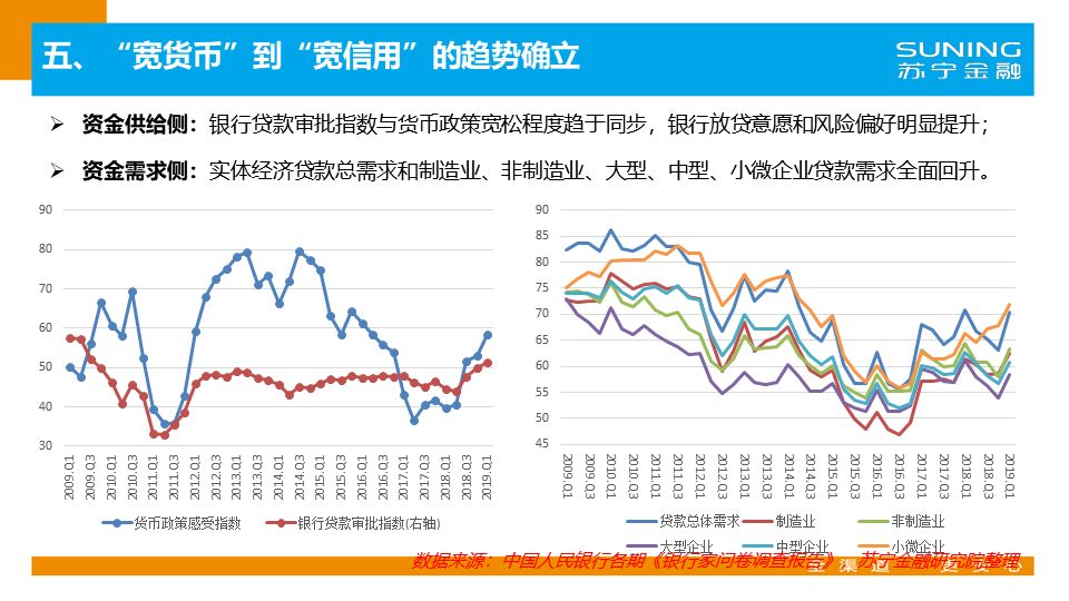 蘇寧金融最新動(dòng)態(tài)，時(shí)代蛻變中的金融領(lǐng)域領(lǐng)航者