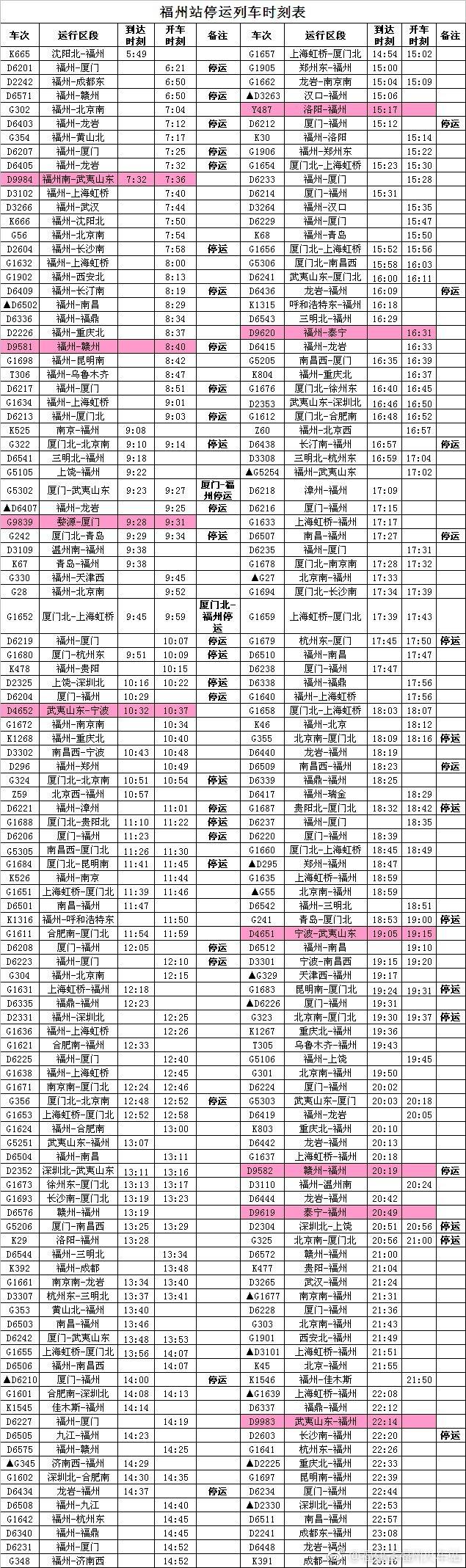 最新列車(chē)時(shí)刻表大揭秘??，最新列車(chē)時(shí)刻一網(wǎng)打盡！