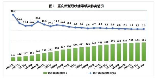 美國抗疫情最新數據，時(shí)代的挑戰與反思