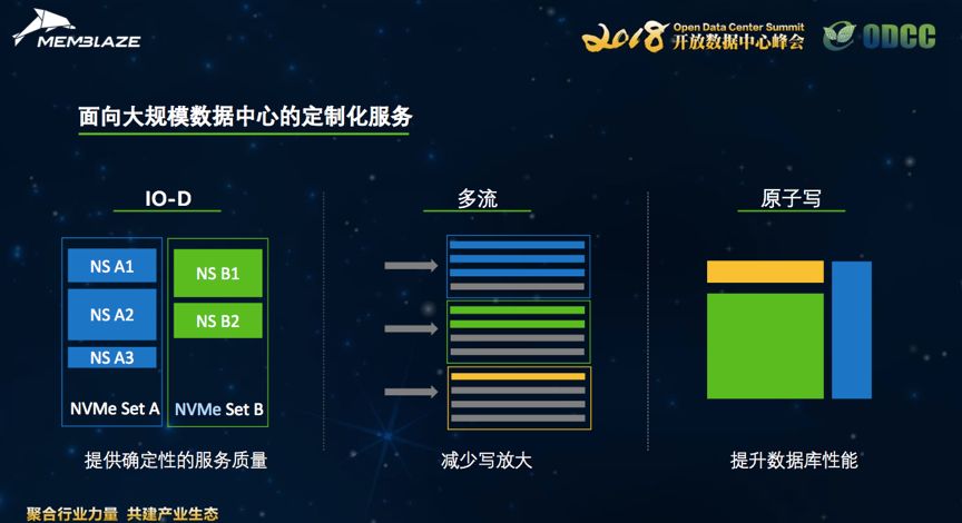 最新大規模數據，探索數字世界的無(wú)限潛力