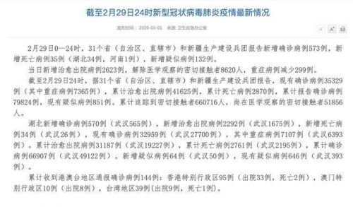 河南疫情死亡病例，自然之旅尋求內心平靜與力量