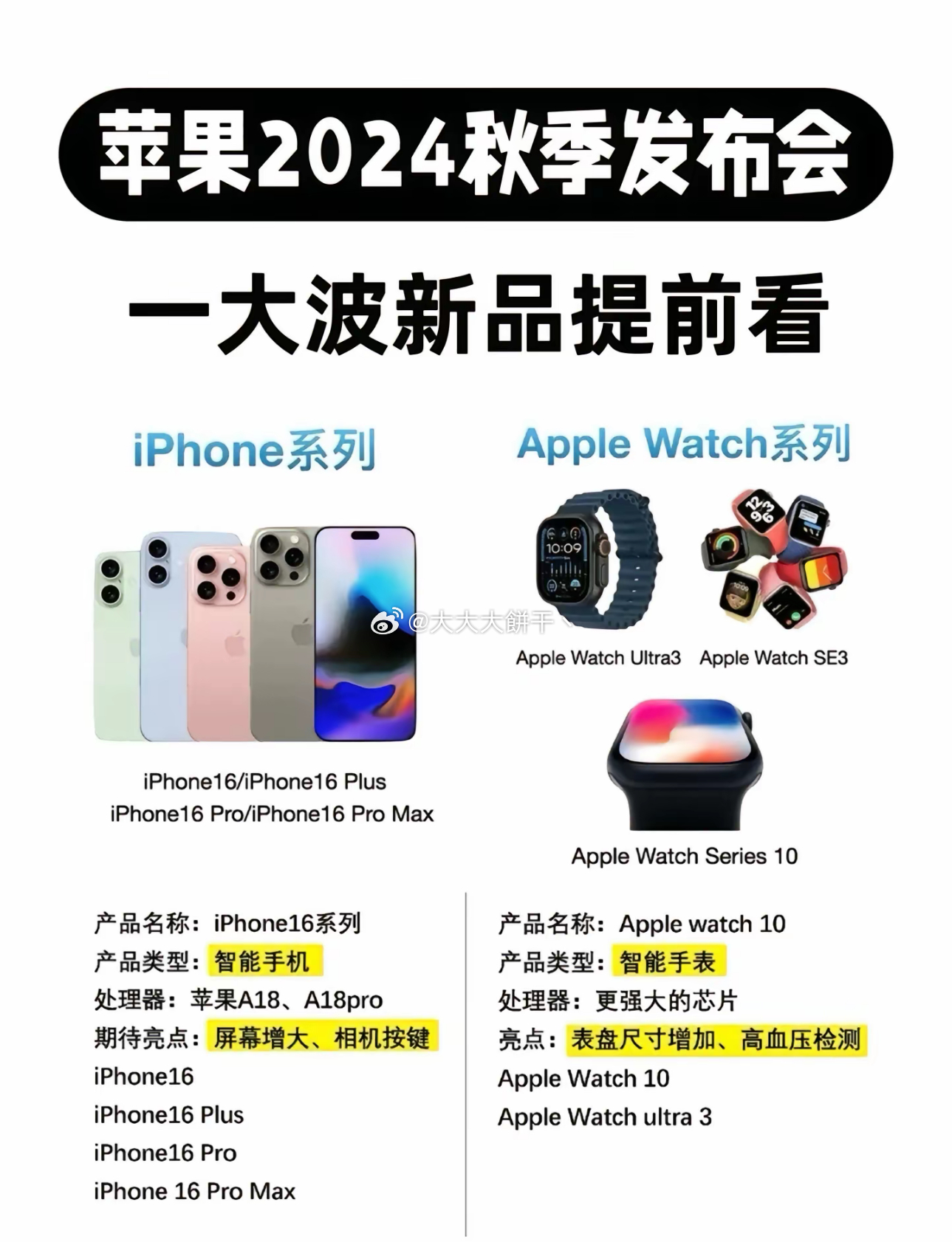iPhone最新型號購買(mǎi)指南，如何輕松完成購買(mǎi)任務(wù)