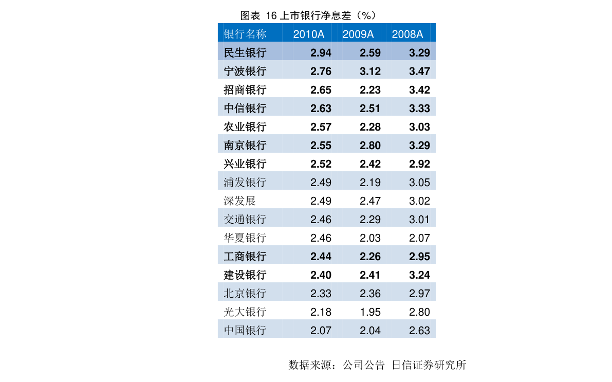 華誼最新股價(jià)動(dòng)態(tài)及小巷深處的意外發(fā)現