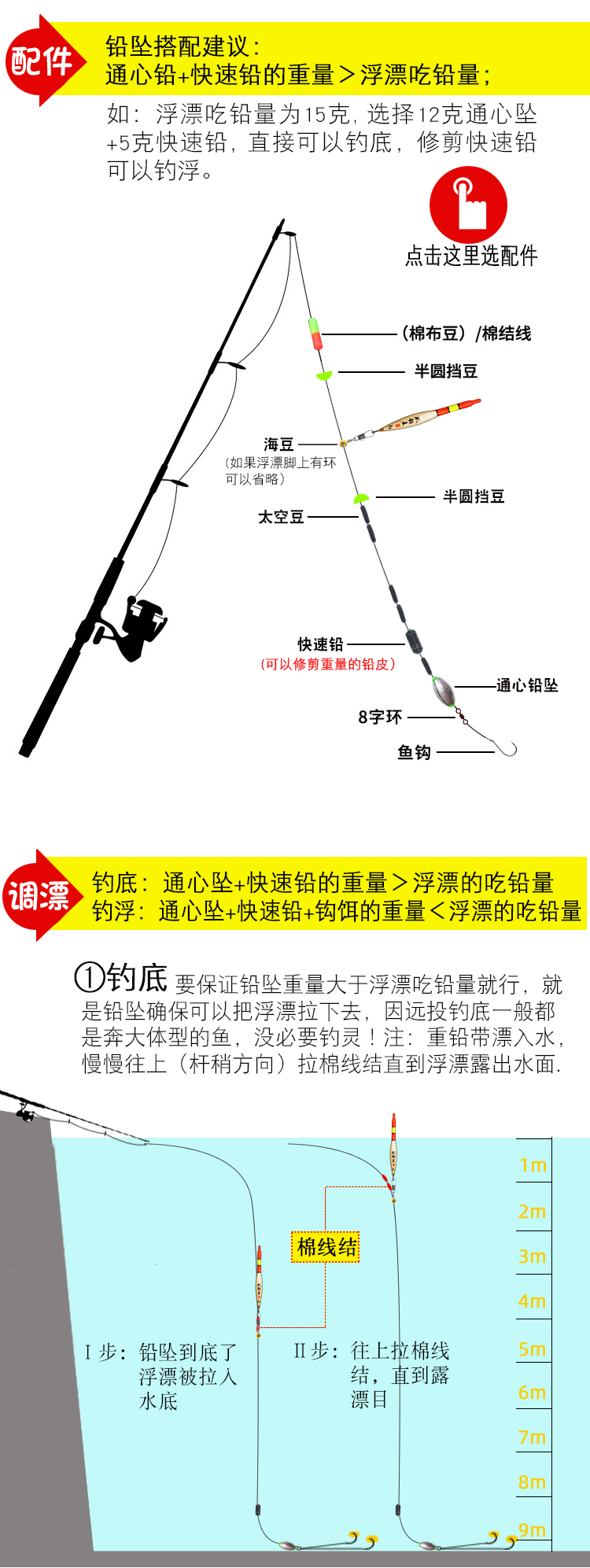 最新磯竿釣法，與自然美景的邂逅，探索內心平和的釣魚(yú)之旅