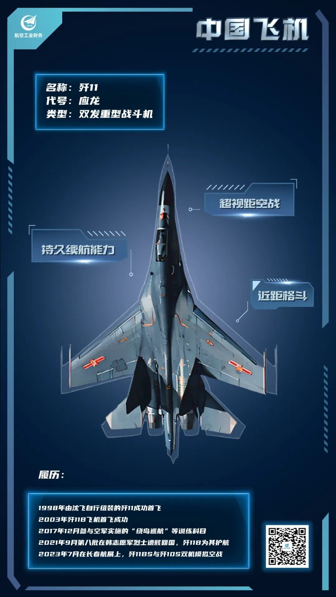 飛豹最新飛機，時(shí)代空中驕子的嶄新篇章