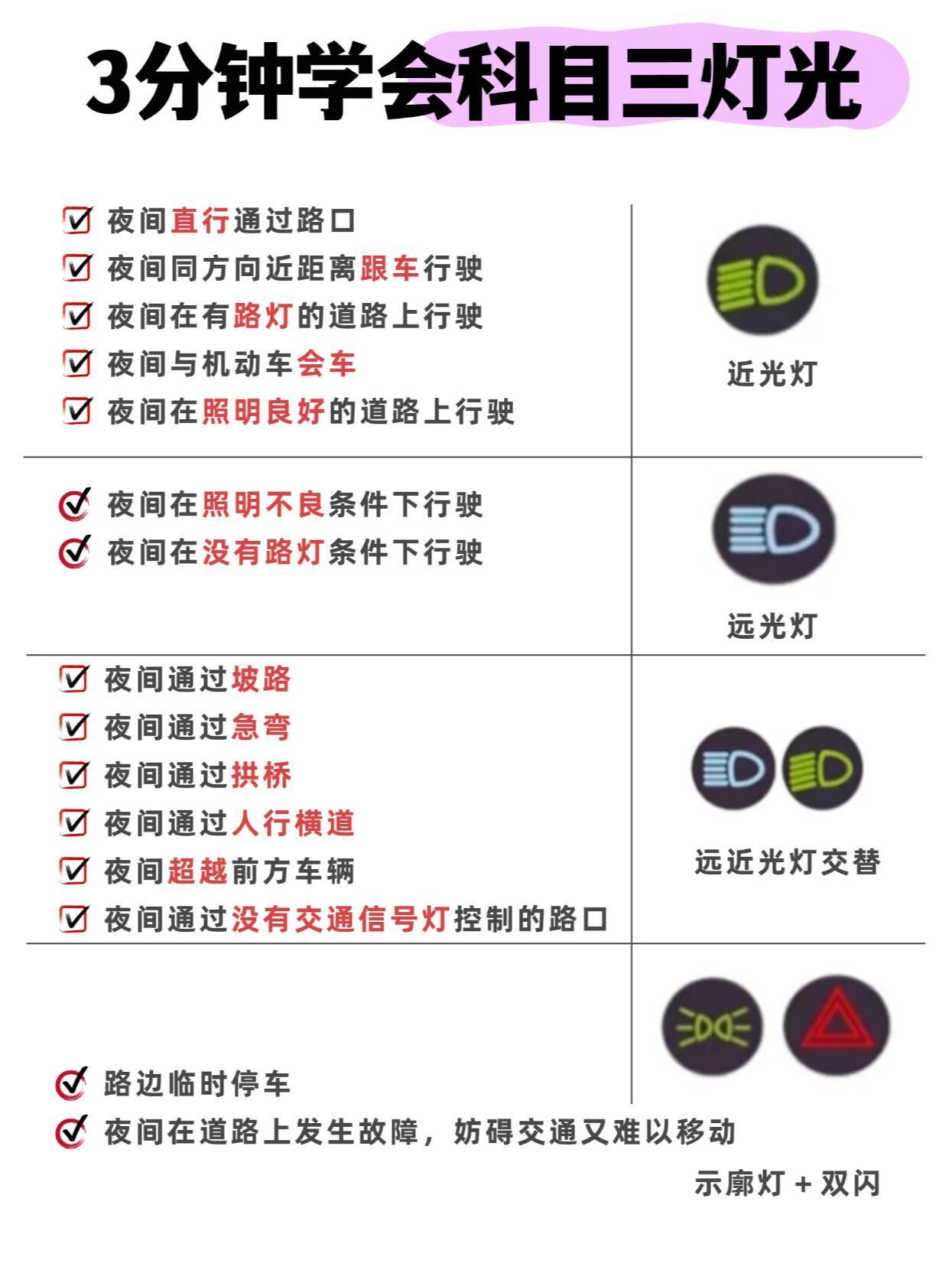 科三最新燈光圖片，照亮道路，點(diǎn)亮未來(lái)駕駛之路的明燈