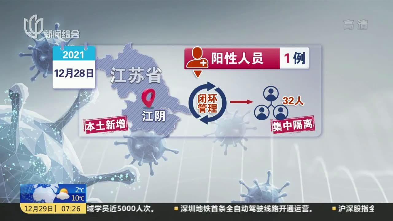 江陰最新科技案例，科技璀璨，生活因創(chuàng  )新而變