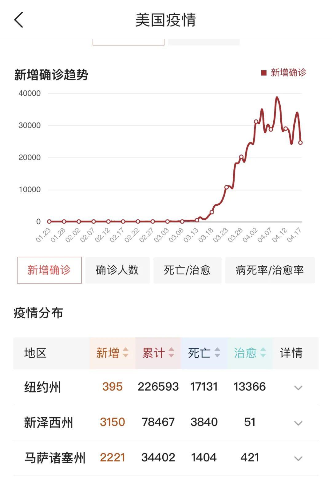 第63頁(yè)