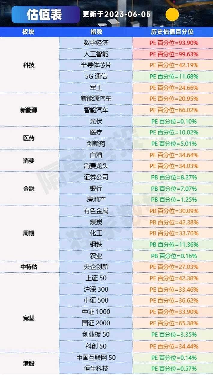 A股最新價(jià)值股深度解析與觀(guān)點(diǎn)闡述，挖掘潛力股，洞悉市場(chǎng)趨勢
