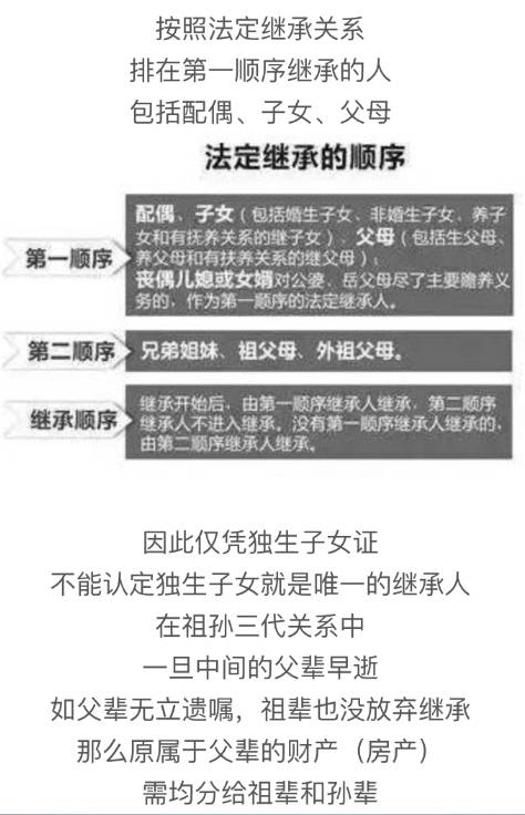 父母房產(chǎn)繼承新規，傳承中的溫情故事，家庭傳承新篇章