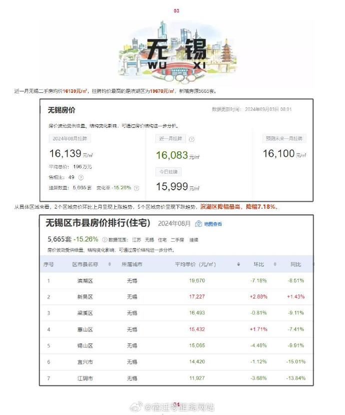 甪源最新房?jì)r(jià)揭秘，小巷深處的驚喜探索之旅