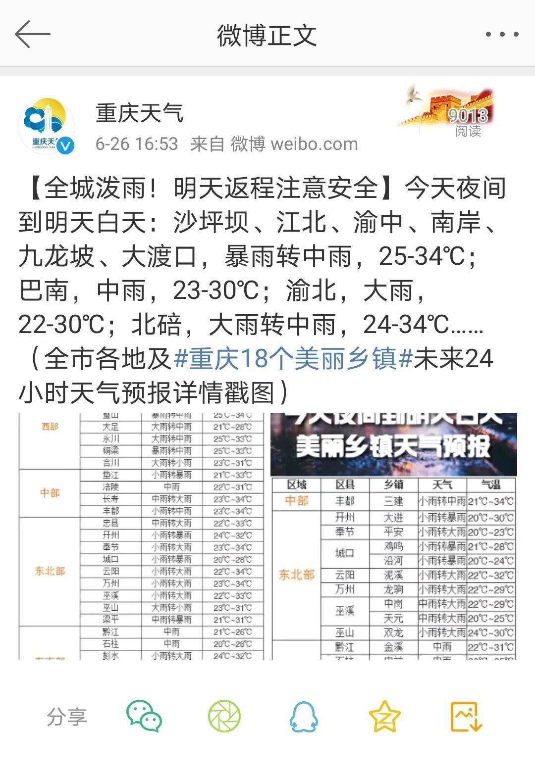 重慶暴雨科技應對，智能預警系統守護生活，科技力量引領(lǐng)未來(lái)