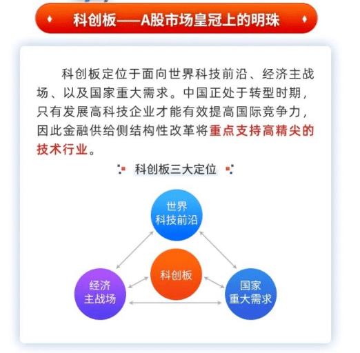 最新科創(chuàng  )50引領(lǐng)科技重塑生活，體驗未來(lái)高科技產(chǎn)品的革新