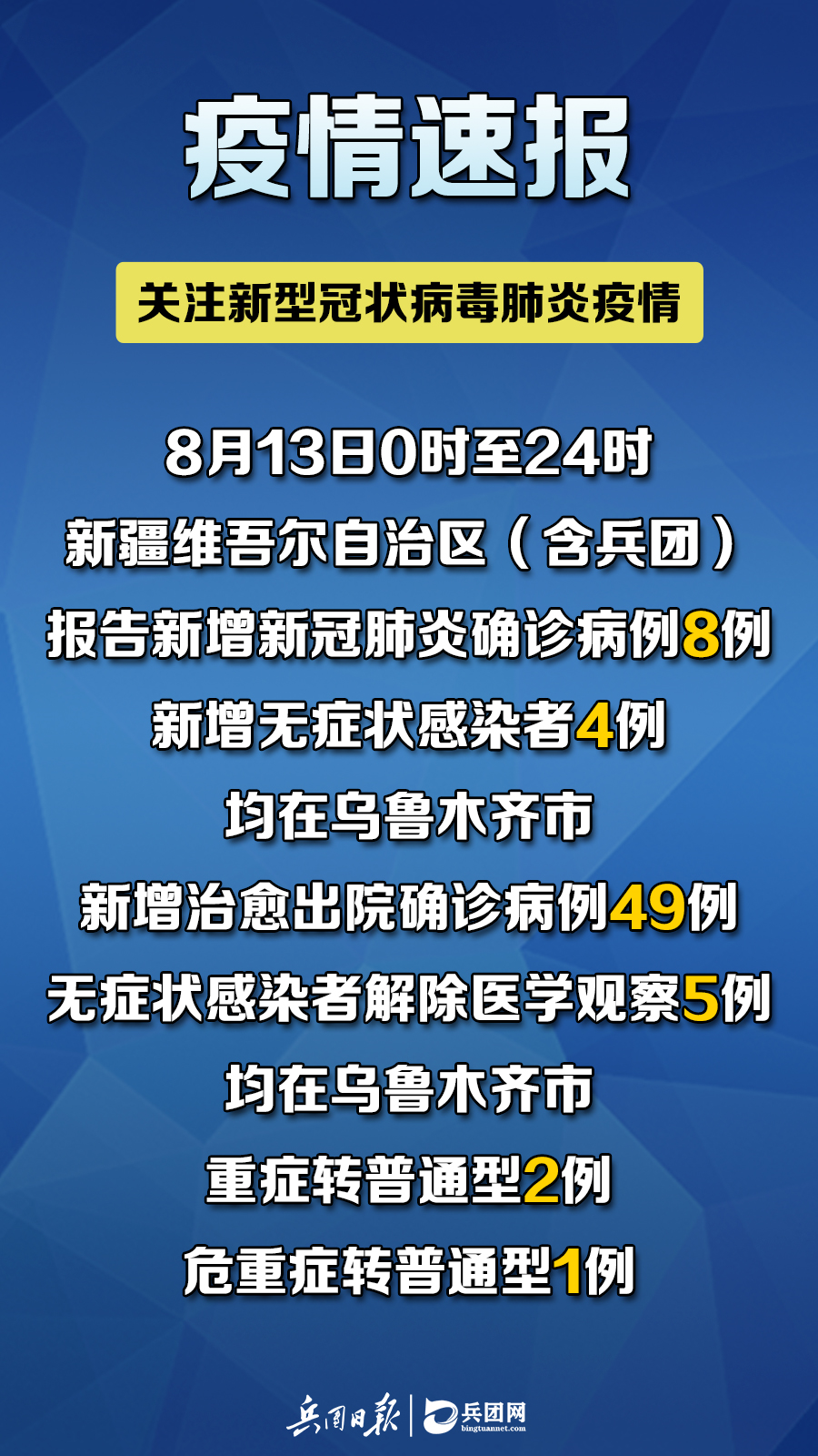 新襾蘭最新疫情，多方觀(guān)點(diǎn)分析與個(gè)人立場(chǎng)表達