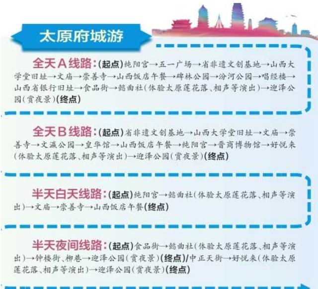 太原最新路線(xiàn)探索，自然美景之旅，追尋內心平和與寧靜的旅程
