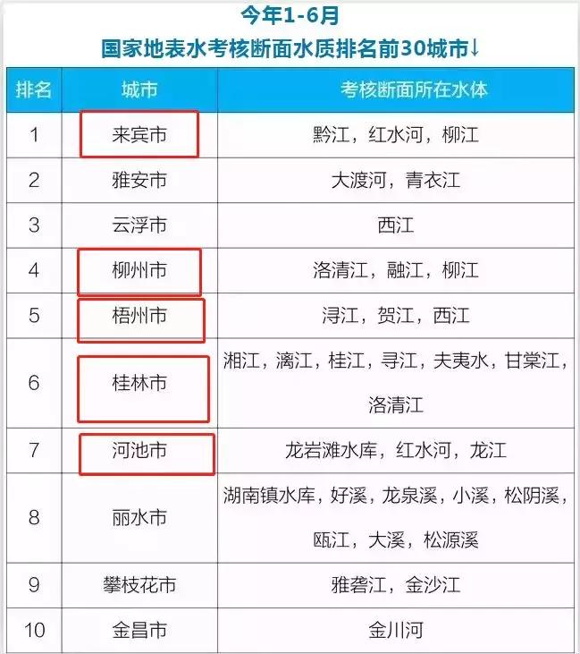 廣西最新十強，巷弄深處的隱藏瑰寶揭秘