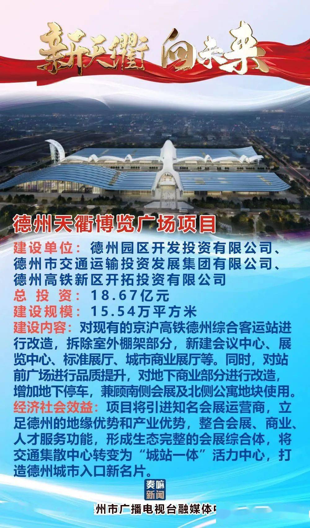 德州最新招商項目揭秘，商機無(wú)限，共創(chuàng  )未來(lái)?